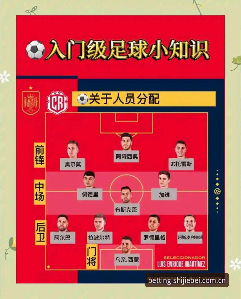 世足赛功能全面解析：从赔率追踪到实战投注的完整操作指南